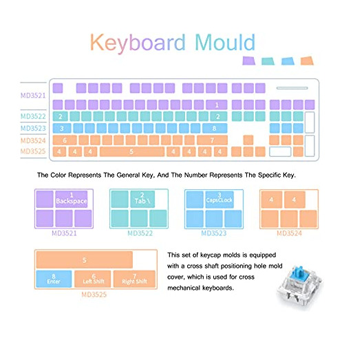 Molde De De Teclado De , 1 Set De Moldes Teclas De F...