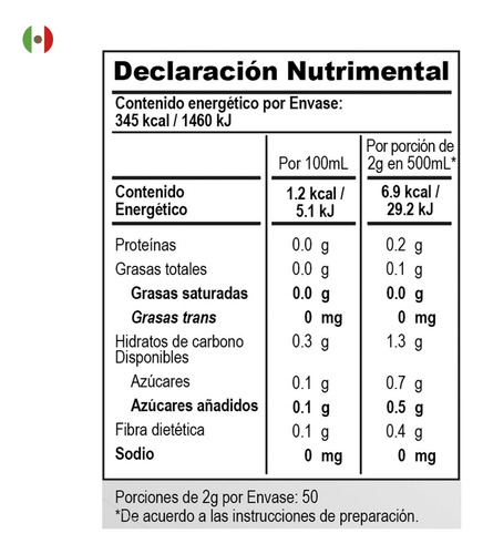 Te Verde Matcha, Elimina Toxinas, Diurético (28 Sobres)