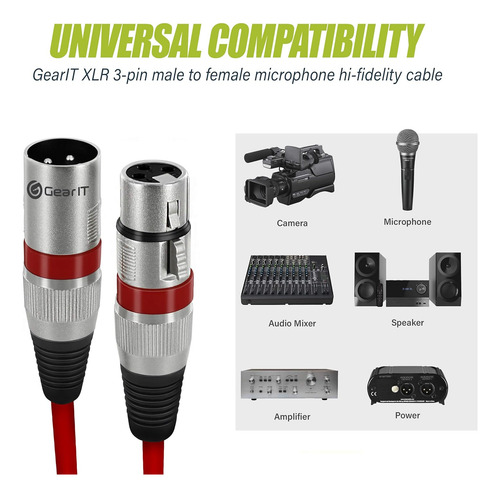 Cable Para Micrófono Gearit, 3 Metros, Xlr A Xlr, X10 Uni.