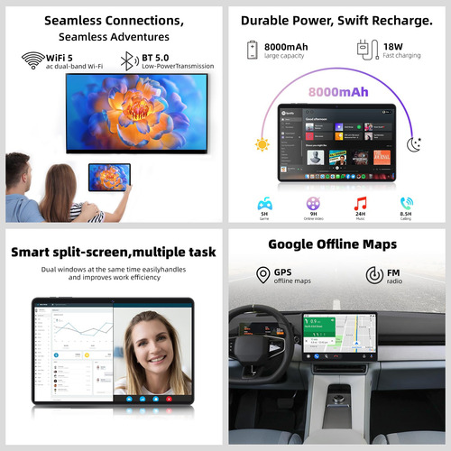 Tablet Ehfidc 11 Pulgadas Android 14 12 Gb Ram 128 Gb Rom 1