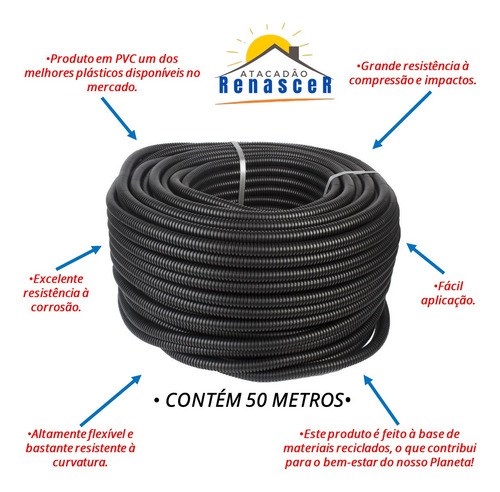 Caixa De Luz 4x2 Kit C/20+ Conduite Eletroduto 3/4 50 Metros