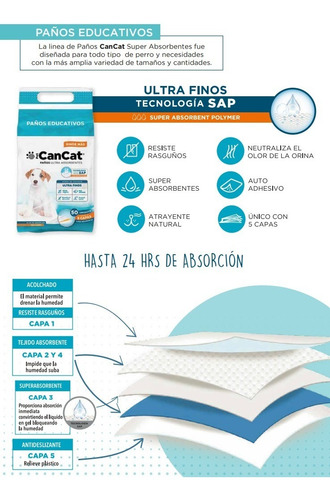 Imagen 2 de 4 de Paños Educativos Ph Control X 7u (60x60 Cm) Cancat
