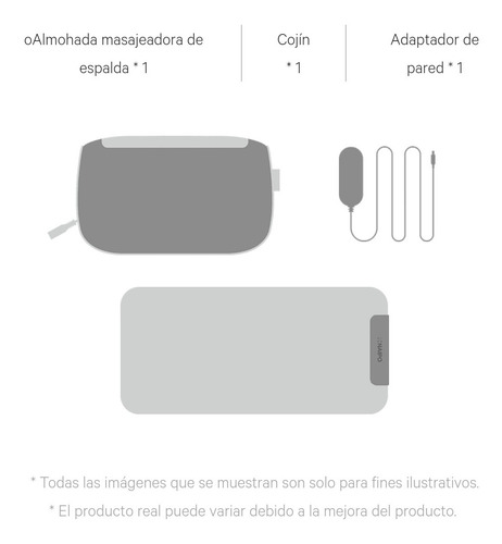Imagen 4 de 10 de Masajeador Eléctrico D Espalda Cuello Cintura 3 Vel P Silla