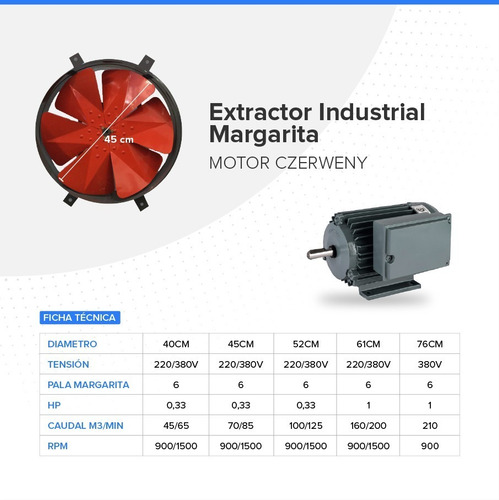 Extractor Industrial Aire Margarita Reversible 45cm