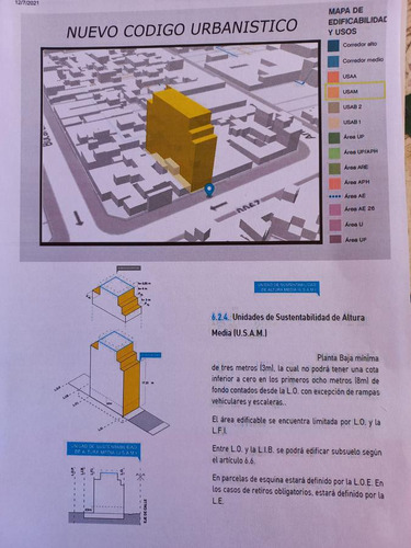 Terreno - Villa Crespo