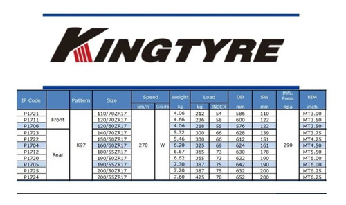 Imagen 4 de 8 de Cubierta Kingtyre 160/60 Zr17 K97 Radial Pista Beitia Motos