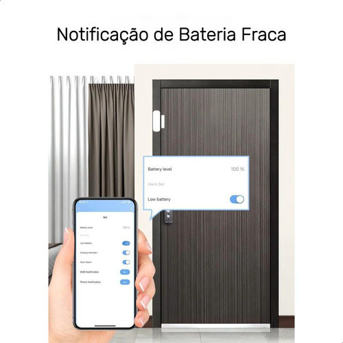 Sensor Abertura Porta Janela Inteligente Zigbee Tuya Alexa
