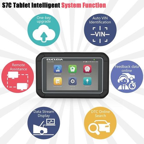 Escaner Automotriz Profesional Tabscan S7c Plus Fenix Obd2