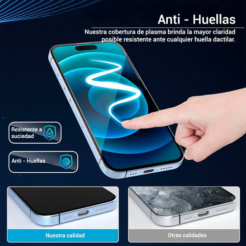2 Micas Cristal Templado + Mica Lentes Cámara Para Iphone Iphone 13 Pro Max