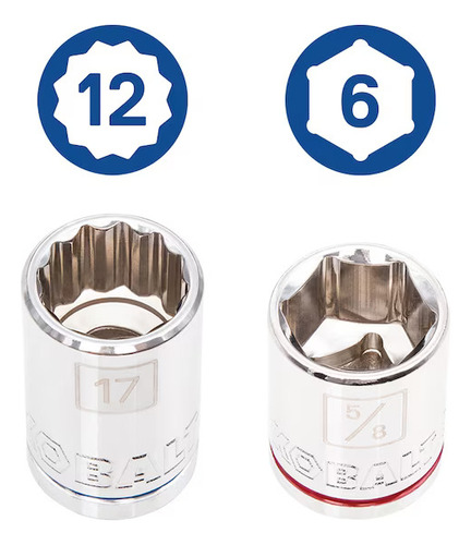Juego De Dados Mecanicos Kobalt 64 Pzs Std Y Mm (Usado)