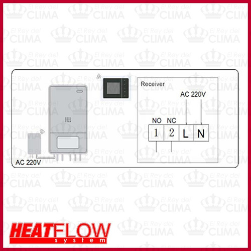 Imagen 2 de 7 de Termostato Digital Táctil Programable Inalámbrico Heat Flow
