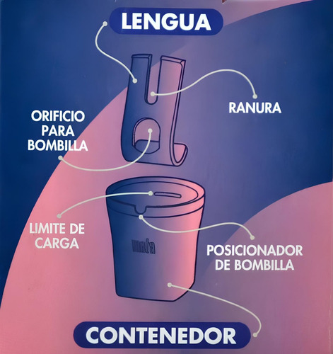Mate Meta Fácil Cebado No Se Lava Rojo
