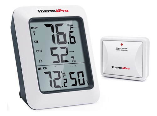 Termmetro Humedad Monitor Con Indicador De Temperatura Y Med