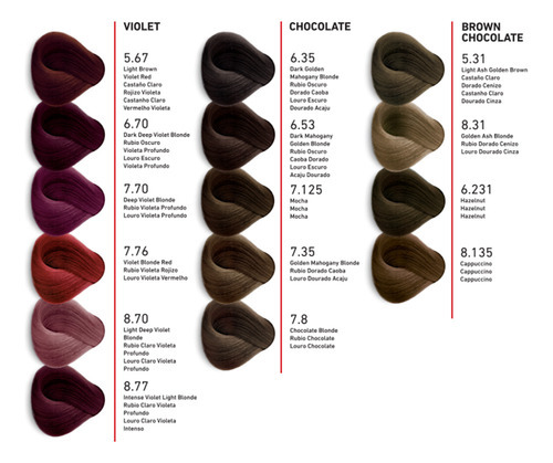 Tintura Tec Italy Designer Color X90ml Tono 7-35