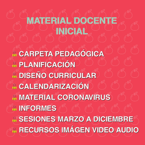 Material Inicial 5 Añitos- Docentes, Padres De Familia