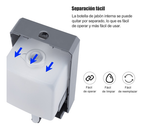 Imagen 2 de 7 de Dispensador De Jabón 1000 Ml De Pared Para Gel Desinfectante