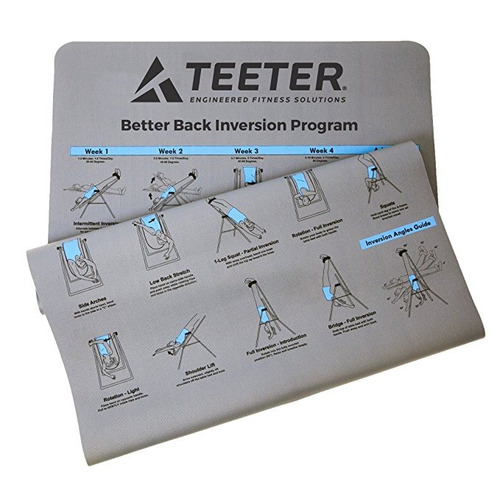 Teeter Mejor Inversion Volver Mat Programa