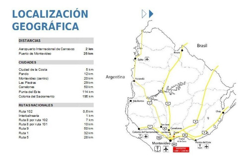 Imagen 2 de 16 de Local Galpon Deposito Colonia Nicolich Alquiler Ruta 101 Y Ruta 102 A 2km Aeropuerto Y 25km Puerto