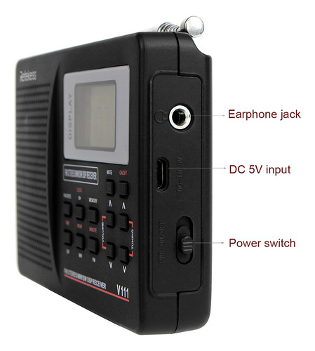 Conjunto De Rádio Mini Dsp Stereo 9khz Com Sintonização De R