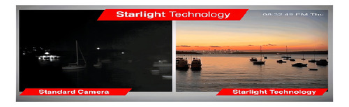 Dahua Sd59232-hc-la Camara Ptz 2mp 32x Ir 150m Starlight Wdr Color Blanco