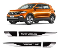 Comprar Juego Kit De Insignias  Comfortline  Volkswagen Polo 2018