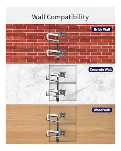 Dual Monitor Wall Mount For Flat Or Curved Screens