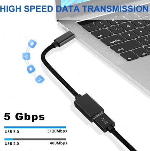 Adaptador Usb 3.0 Tipo C Otg 0,15 Metros Hilo Trenzadferroso