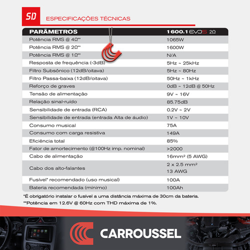 Amplificador Módulo Som Carro 1600w Rms 1 Canal Soundigital