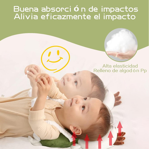 Mochila Protectora De Cabeza Para Bebe, Almohadillas Para Or