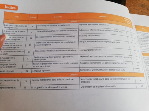 Español 1 Secundaria (Usado)