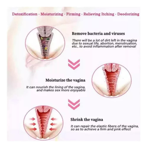 Yyds+ Cápsulas Vaginales De Reparación Natural,3pci