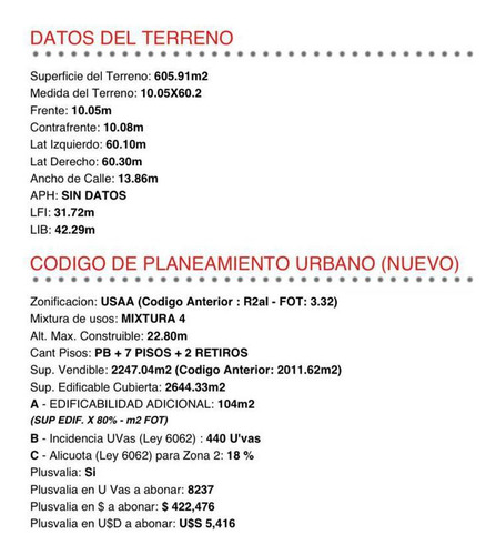 Terreno En Balvanera