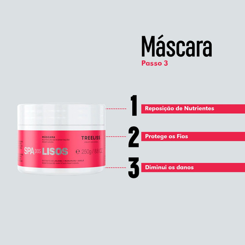 Kit Spa Dos Lisos Hidratação 3 Passos 0,9kg Treeliss