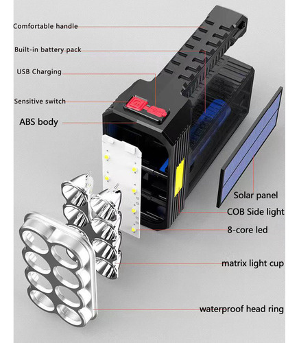 Linterna Portátil Recargable N De 8 Led Con Cob Sidel 7632