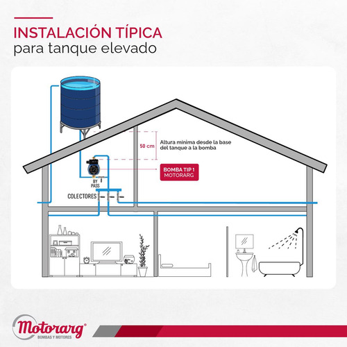 Imagen 6 de 12 de Bomba Presurizadora Motorarg Tip 1 Bronce 2 Baños 120 Watts