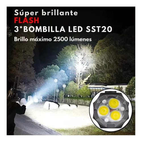 Mini Linterna Led Portátil, Recargable Con Clip Magnético