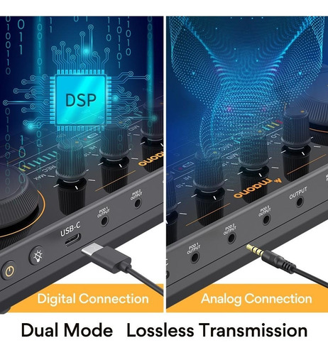 Imagen 7 de 7 de Maono Au-am200 Pack Streaming Placa + Micrófono + Accesorios