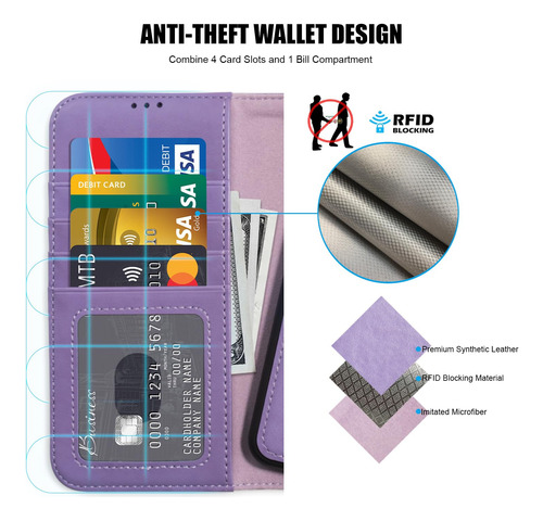 Funda Para iPhone 15 Pro Max Cartera Desmontable En Lavanda