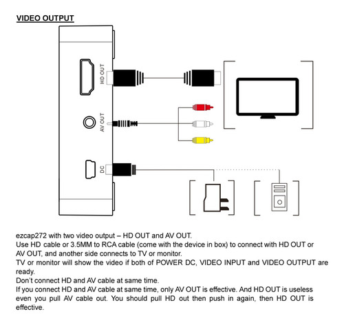Ezcap272 Av Capture Recorder Analgico Para Conversor De