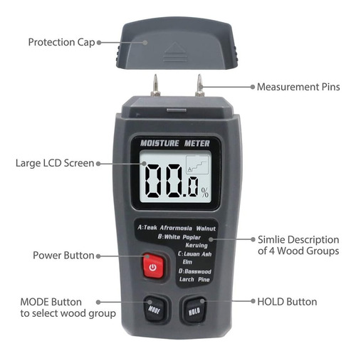 Detector De Fugas De Agua Portátil Con Higrómetro Lcd