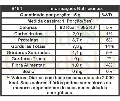 Pasta De Amendoim Integral Com Avelã E Cacau Mandubim 450g