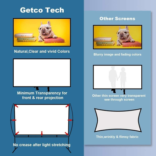 Pantalla De Proyector Con Soporte Plegable Portátil De 100