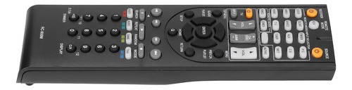 Control Remoto De Reemplazo De Dispositivos Domóticos Rc900m