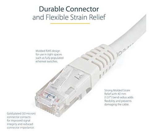Cable Ethernet Cat6 De 6 Pies - Cable Ethernet Cat 6 Blanco