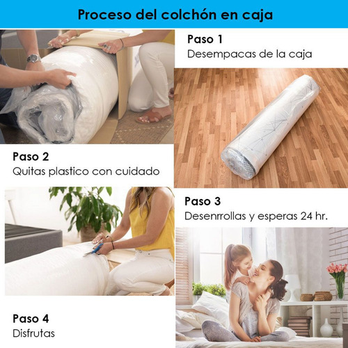 Colchón Queen En Caja Therapedic Unity 20cm Medio Color Plateado