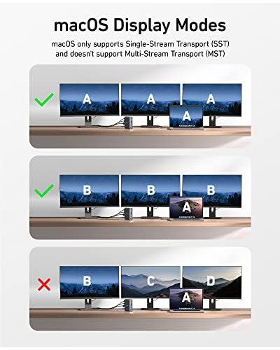 Estación De Acoplamiento Usb-c Anker 575 (13 En 1), Carga De