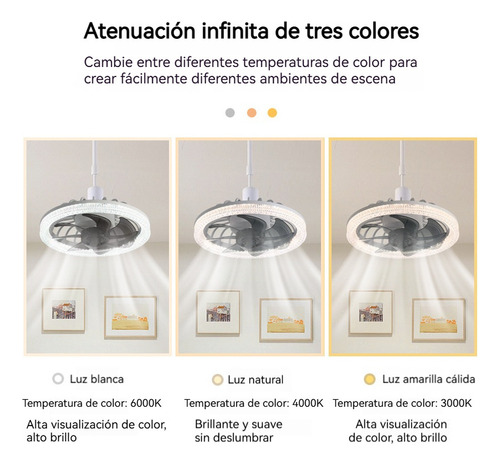 Ventilador De Techo Redondo Con Luz Led Regulable, Control