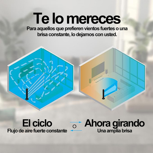 Ventilador De Torre Silencioso 3 Velocidades Oscilacion