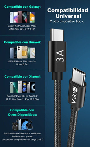 Cable Tipo C 2m A Tipo C A 3a Turbo Carga Rapida