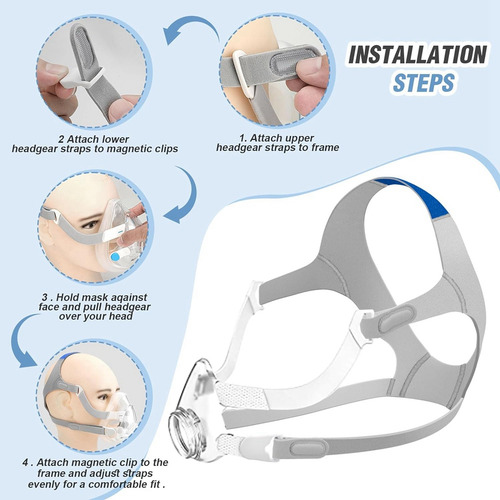 Cpap Headgear Air Fit N20, 3 Paquetes De Cascos De Repuesto